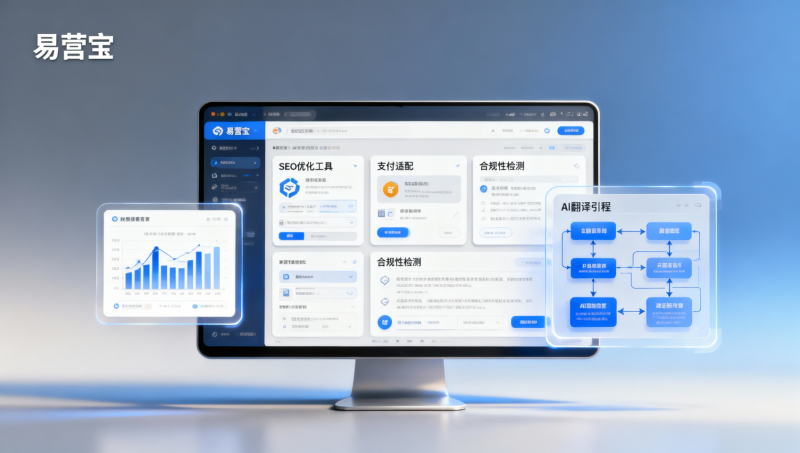 易营宝 vs Shopify多语言方案：2026年合规性、支付适配与SEO权重对比红黑榜