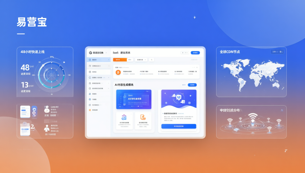 易营宝多语言外贸网站搭建：SaaS模式下48小时上线全流程图解