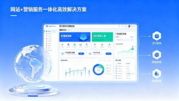 报价手册：葡萄牙语独立站建设公司从0到上线的8项必选服务