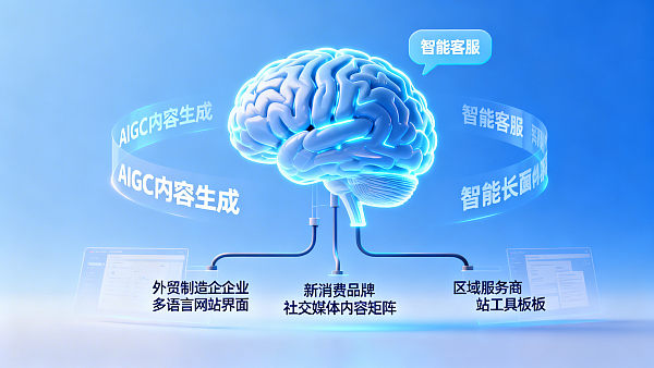 无锡网站建设趋势2026：AIGC内容生成+智能客服嵌入成标配，3类企业已提前部署【行业资讯】