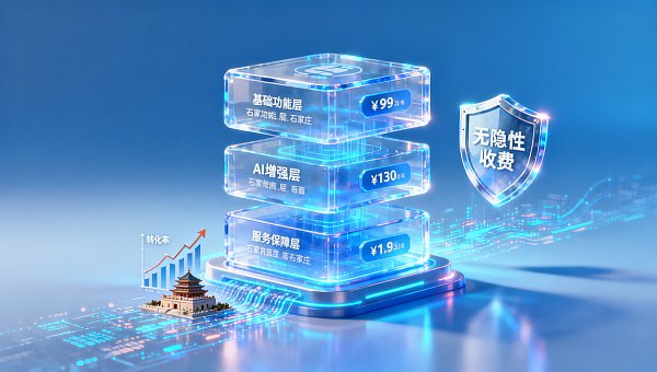 2026年中小企业建站避坑清单:Eyingbao智能建站价格透明度实测报告 2026年中小企业建站避坑清单:Eyingbao智能建站价格透明度实测报告