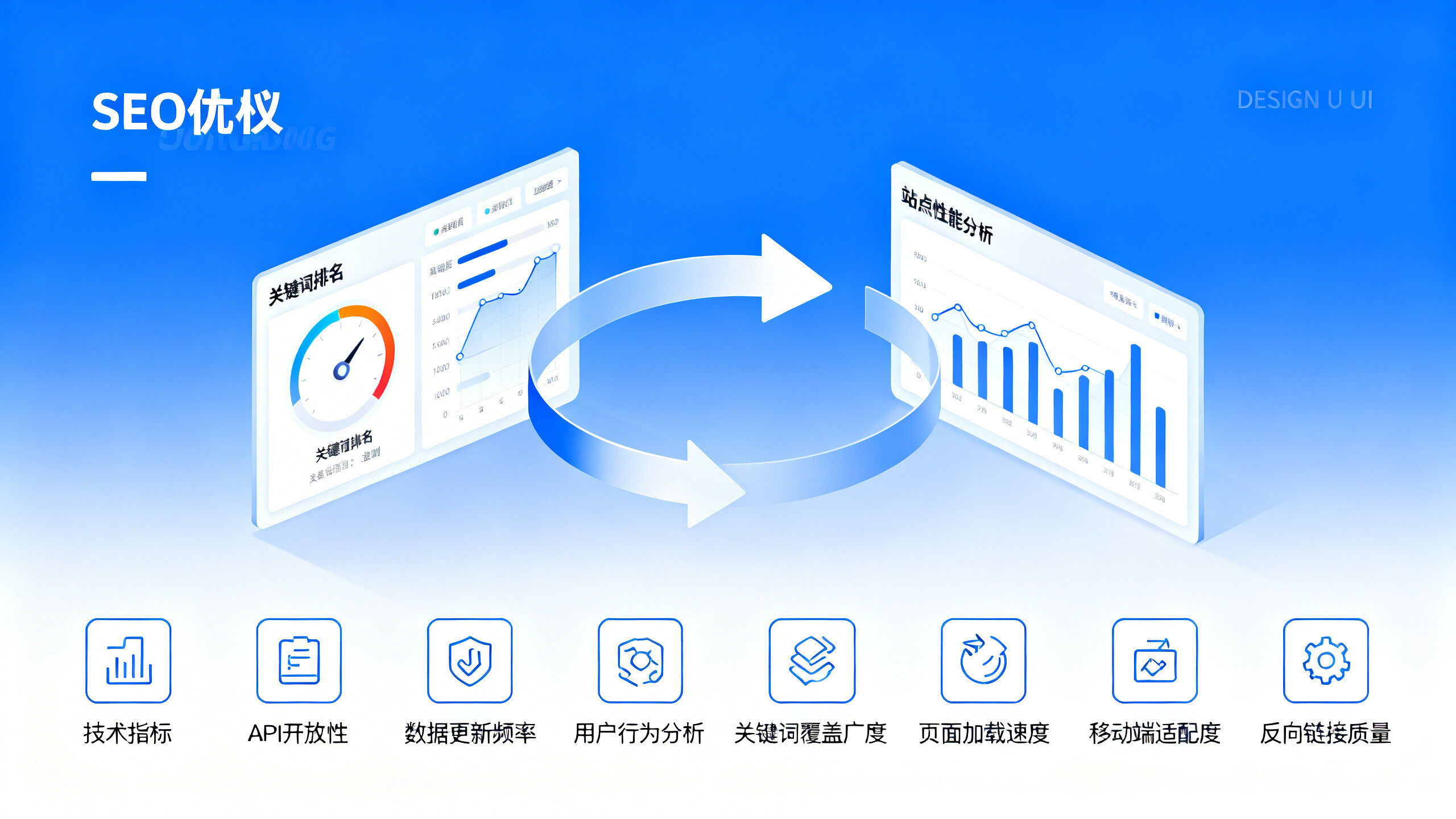 企業(yè)如何在多家SEO優(yōu)化平臺間選型？8個對比要點
