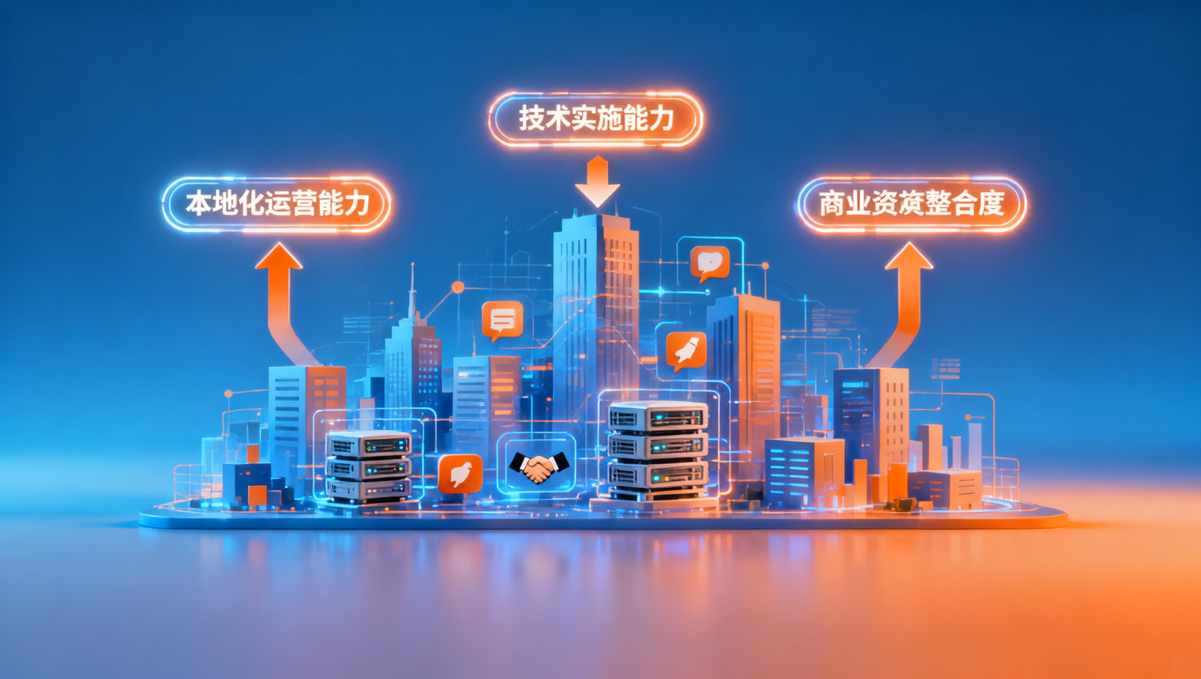 决策者必读：选择城市合伙人的3个关键指标