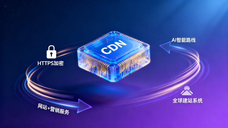 什么是全球 CDN 加速？——2026年企业出海必备的底层加速原理深度解析