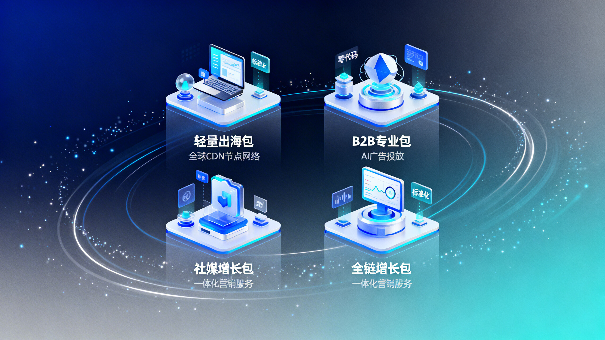 建站代理需要技术吗解决方案：非技术人员也能交付的4类标准化服务包