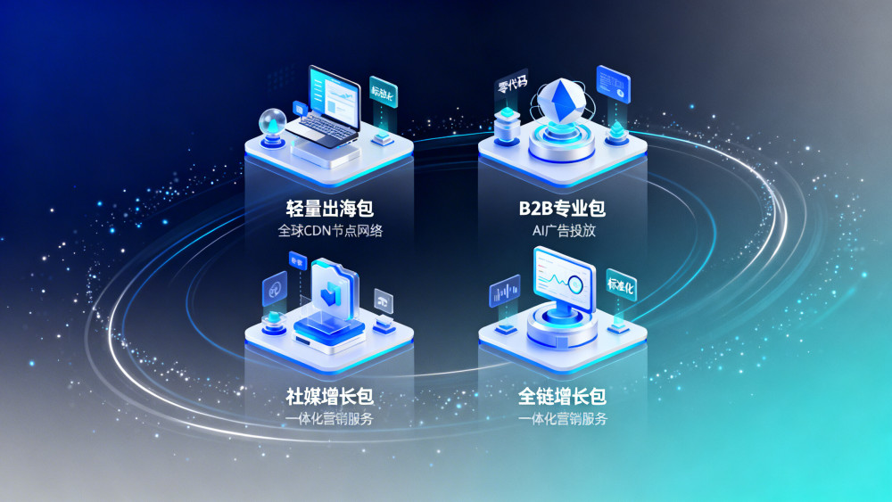 建站代理需要技术吗解决方案：非技术人员也能交付的4类标准化服务包