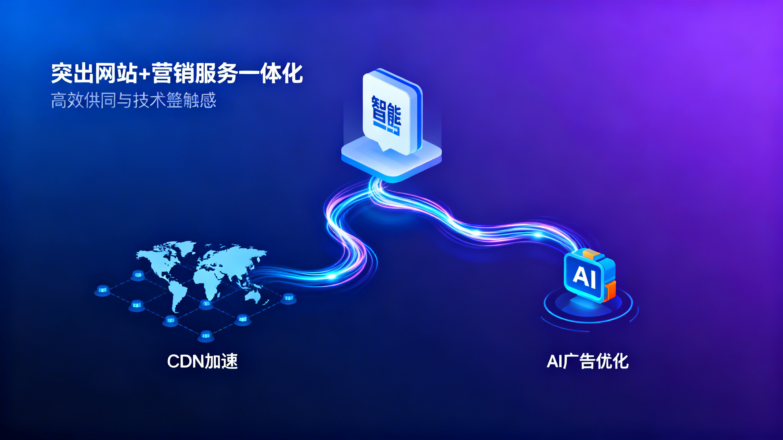 全球流量生态供应商如何重构获客链路？对比传统DSP的3个ROI提升关键点