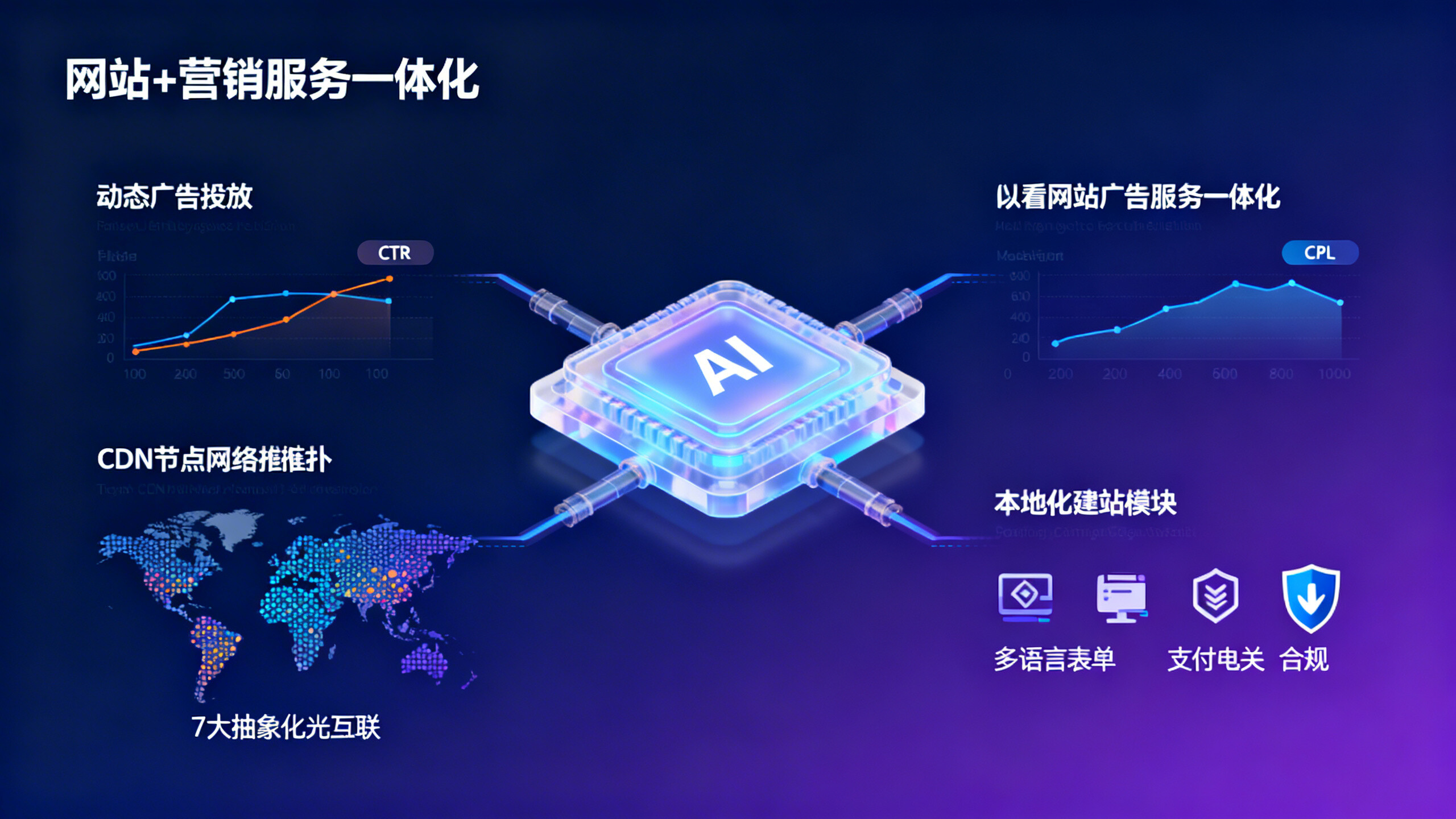 零代码创业项目怎么用才不踩坑？2026年终端用户真实反馈的4类高频误操作