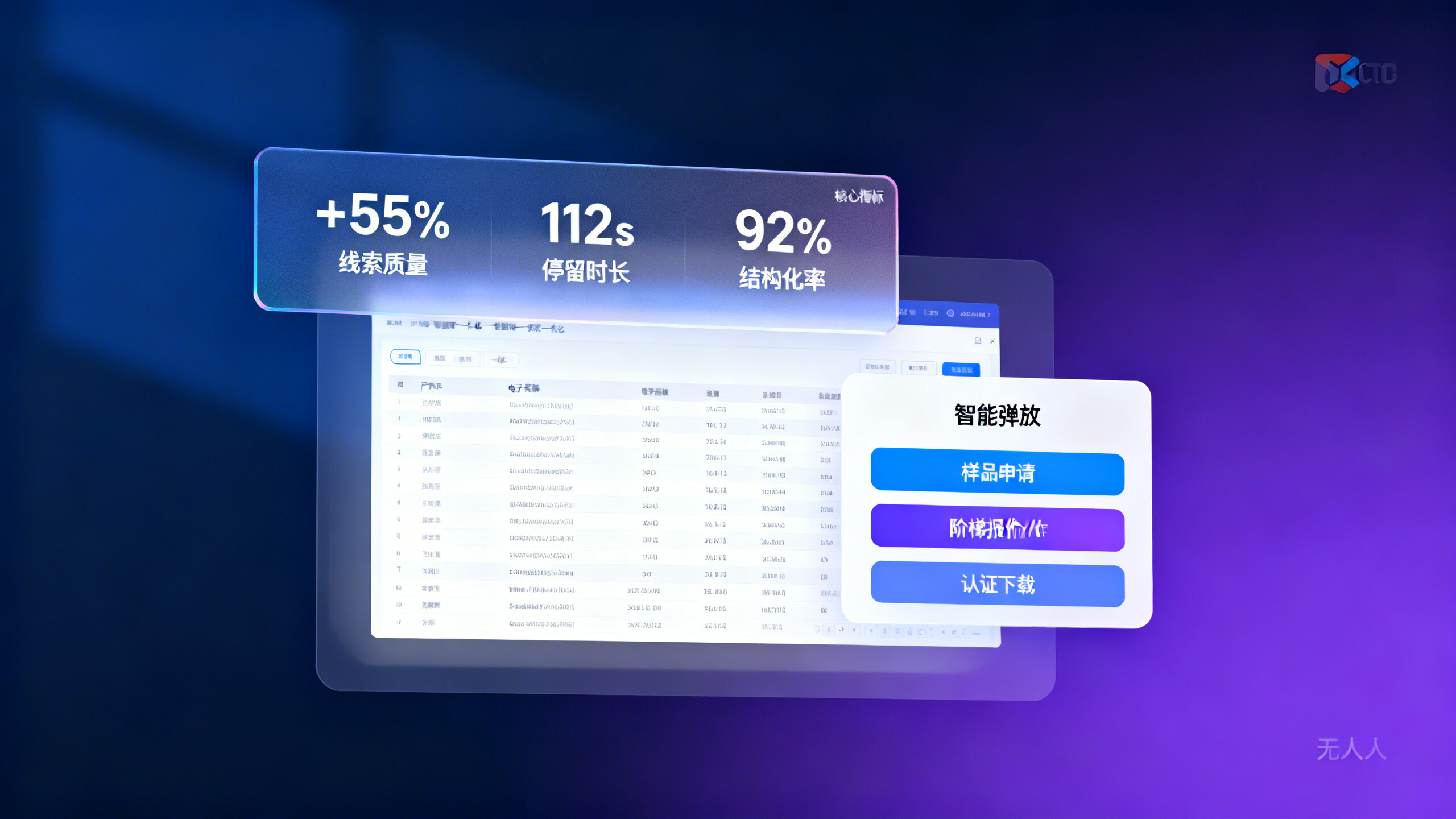 如何提升外贸网站的转化率精准引流？测试证实：在产品页嵌入动态询盘预判组件，可使B2B线索质量提升55%