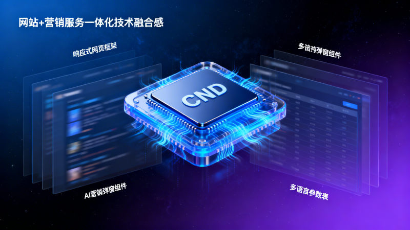 全球流量生态应用场景中，哪些国家/地区正因CDN节点缺失导致询盘流失超40%？附2026年优先扩容清单