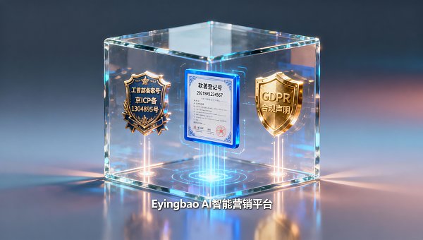 Eyingbao供应商资质怎么查？工信部备案号、软著登记号和GDPR合规声明缺一不可