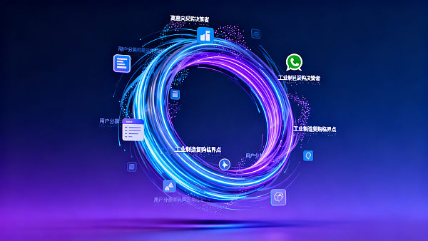 营销自动化软件上线3个月后仍用不好？87%的操作人员卡在流程触发逻辑与用户分**叉验证环节