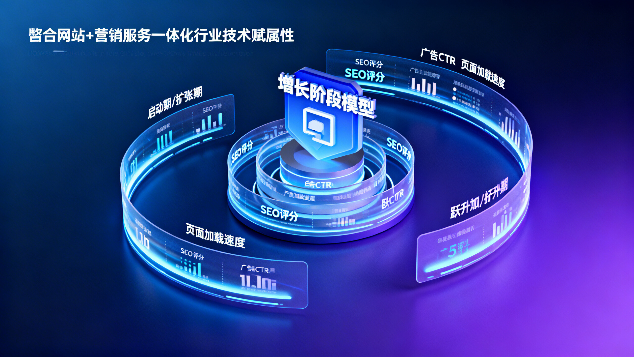 品牌声量提升解决方案值不值得买？先判断你的业务是否处于这3个增长阶段