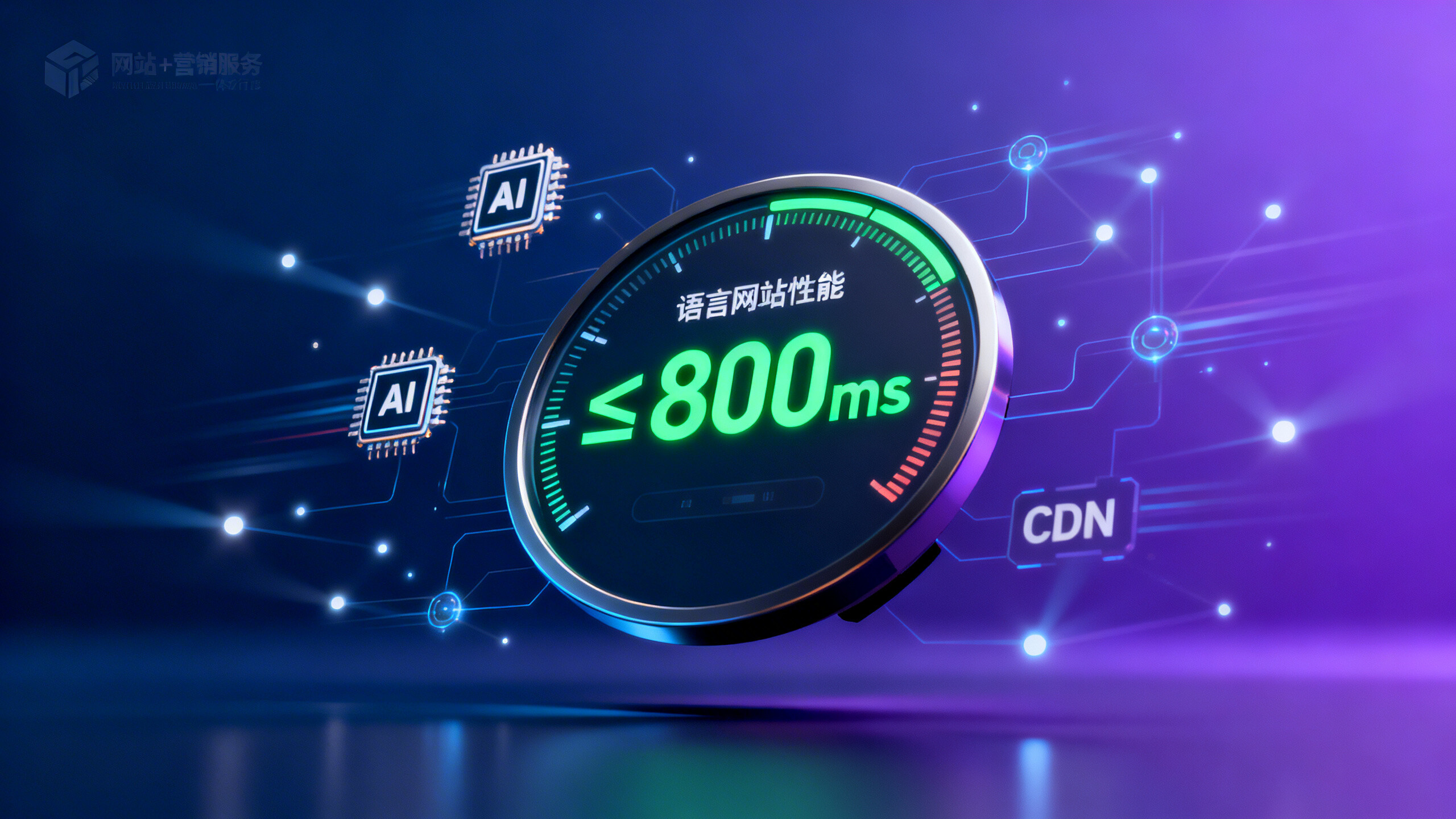 Yiyingbao 安全与性能白皮书显示：多语言站点平均首屏加载时间控制在多少毫秒以内？