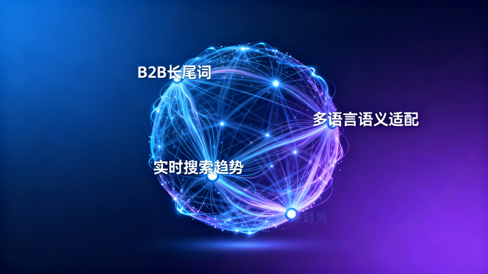 采购前必看：易营宝AI拓词工具在B2B行业关键词覆盖率比传统工具高2.4倍的原因解析