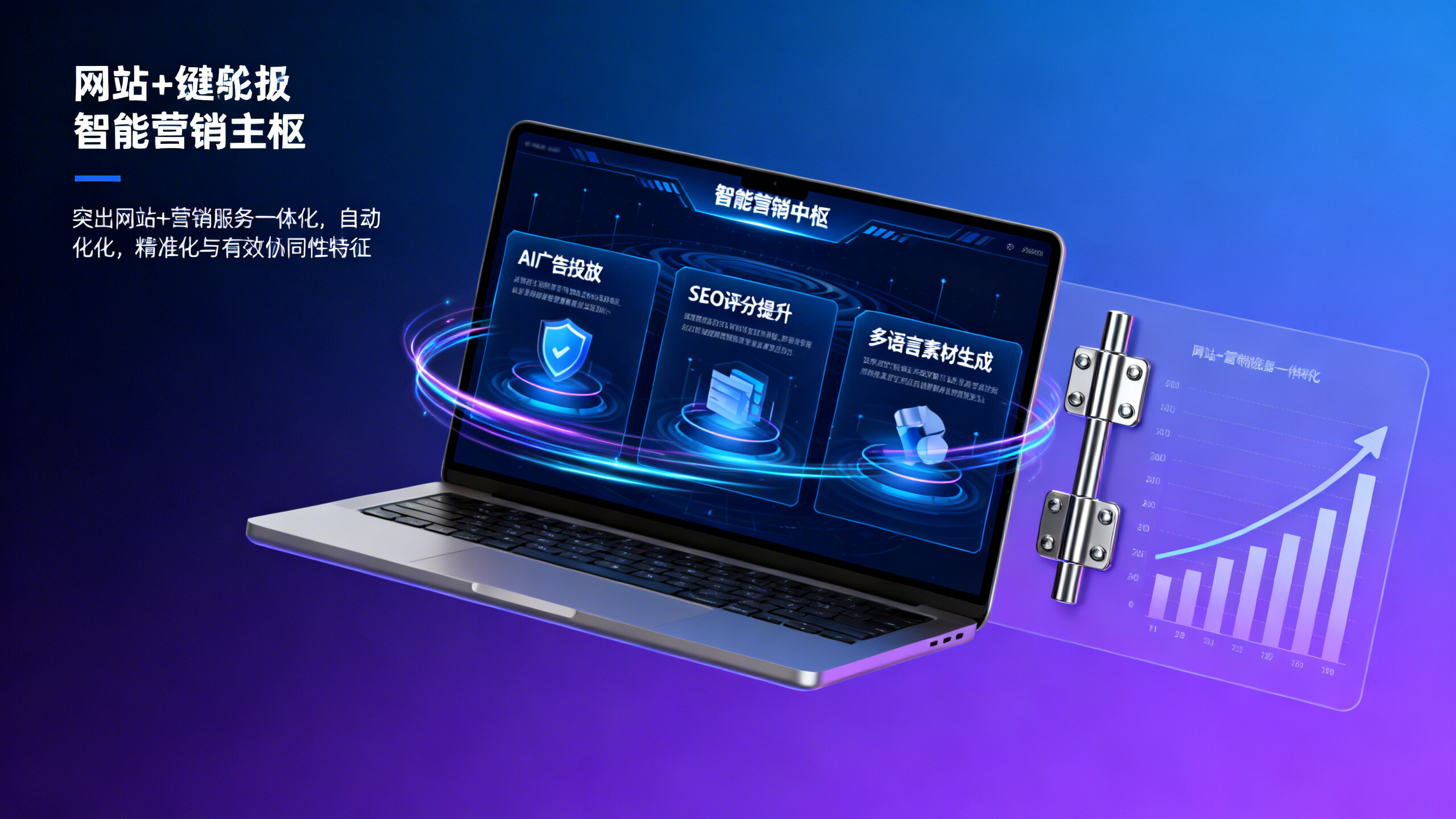 为什么外贸团队宁愿多花15%预算选易营宝社媒营销解决方案？——基于3家五金出口企业的投放复盘
