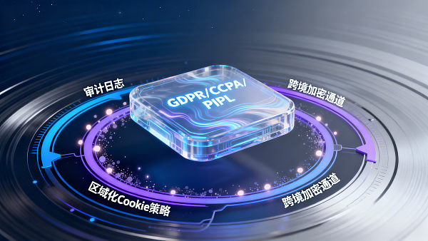 Enterprise Multilingual CMS推荐要考虑哪些安全合规红线？GDPR、CCPA和中国《个人信息保护法》下的内容分发审计清单