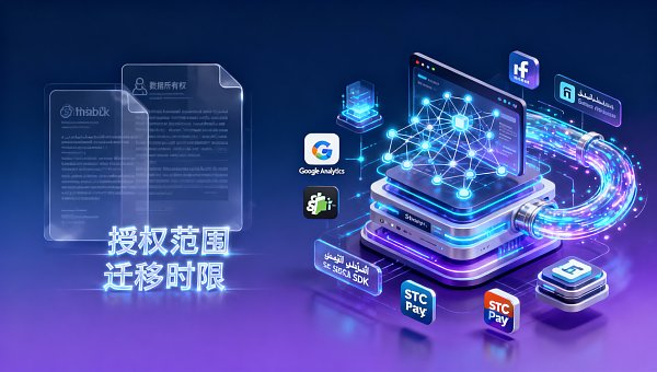 杭州全球数字营销公司服务协议里没写的5条隐藏条款：数据所有权归属、第三方工具授权范围与终止后资产迁移时限