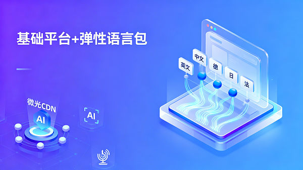 易营宝智能建站系统价格是否随站点语言数量阶梯上涨?经销商报价模型说明 易营宝智能建站系统价格是否随站点语言数量阶梯上涨?经销商报价模型说明