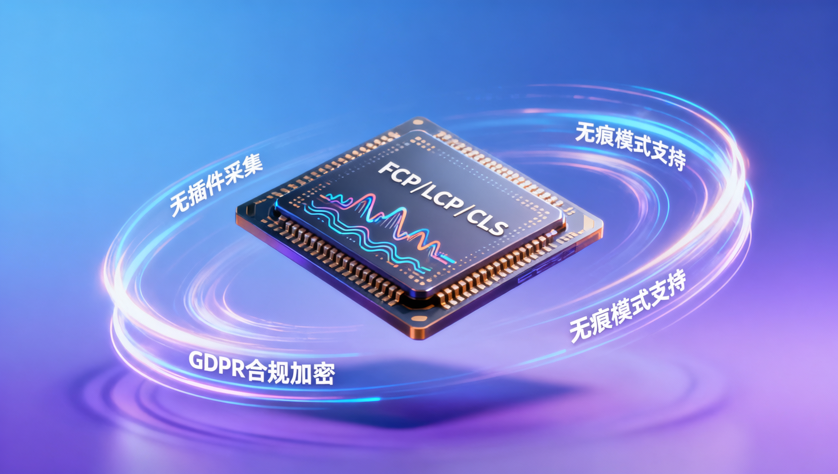 易营宝智能网站检测工具使用是否需要安装浏览器插件？无痕模式下采集首屏性能数据的权限与隐私处理方式