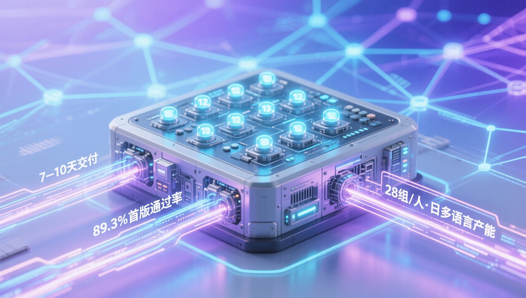 易营宝创意工厂模式优势体现在交付节奏还是内容质量？客户NPS与重购率数据