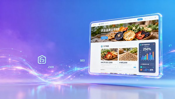 Eyingbao 企业出海营销,为什么有些客户半年就停用了? Eyingbao 企业出海营销,为什么有些客户半年就停用了?