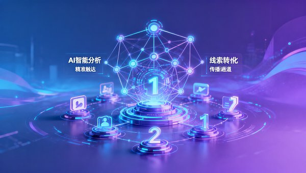 AI+SNS营销解决方案能解决哪些增长难题