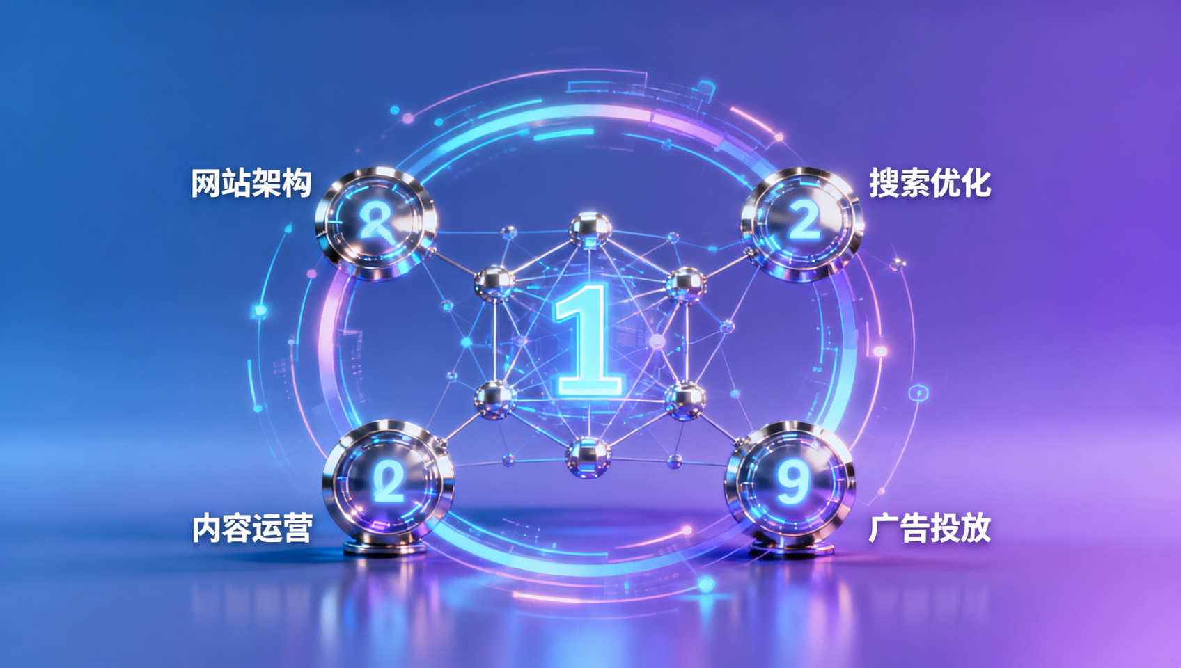 数字营销策略机构服务包含哪些核心模块