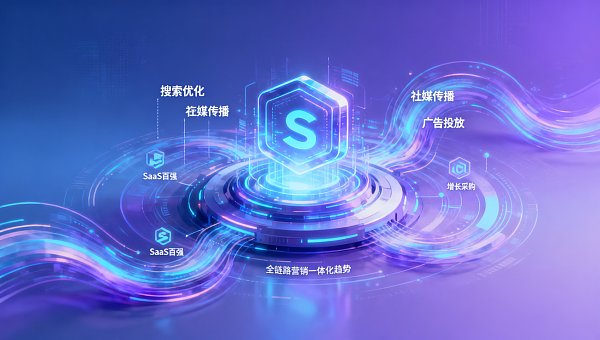 中国SaaS企业百强透露了什么信号