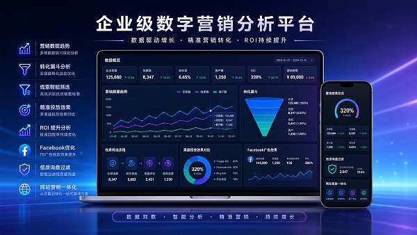 Facebook营销策略如何避免低质询盘 Facebook营销策略如何避免低质询盘