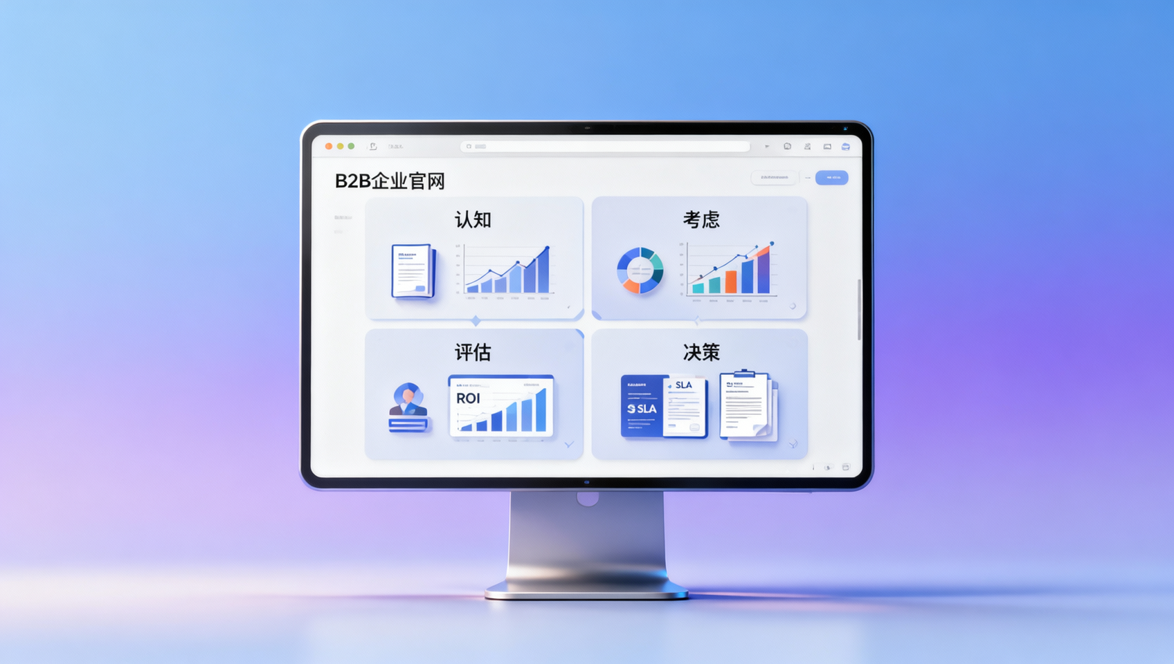 B2B独立站怎么做内容规划：按采购决策链阶段匹配内容类型与发布节奏