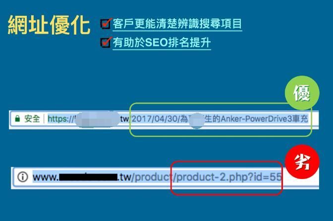 网址优化.jpg