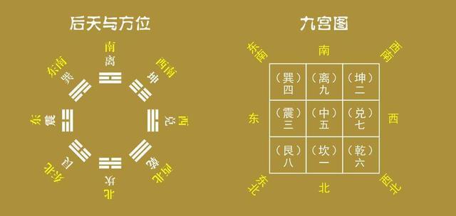 远程占测（基础健康及发展占测，详情请当面咨询）