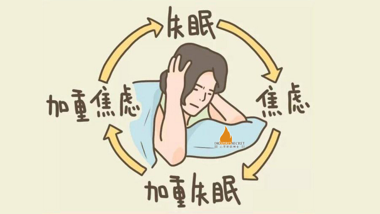 焦虑产生的原因有哪些？