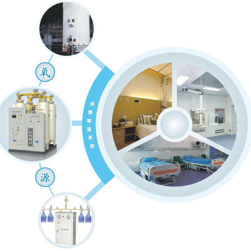 中心供氧系统