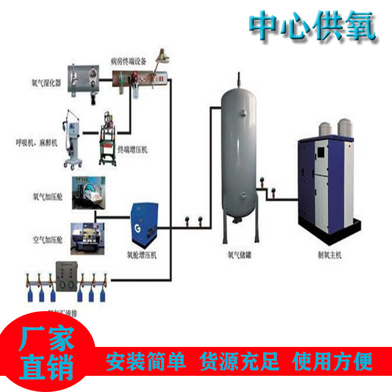 中心供氧设备带 中心供氧设备带