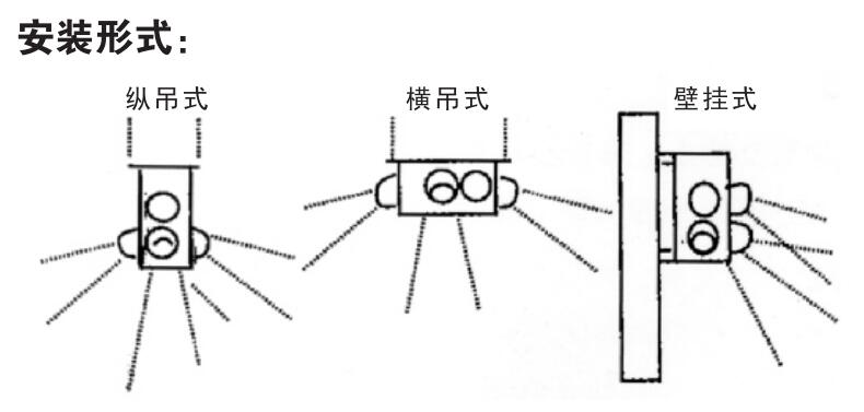 SFD型喷流诱导通风机