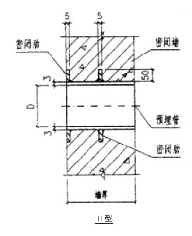 密闭或防护密闭穿墙管、预埋管系列