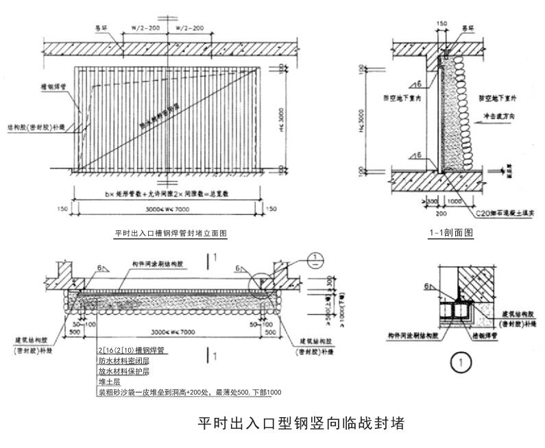 平时出入口型钢竖向(横向)临战封堵