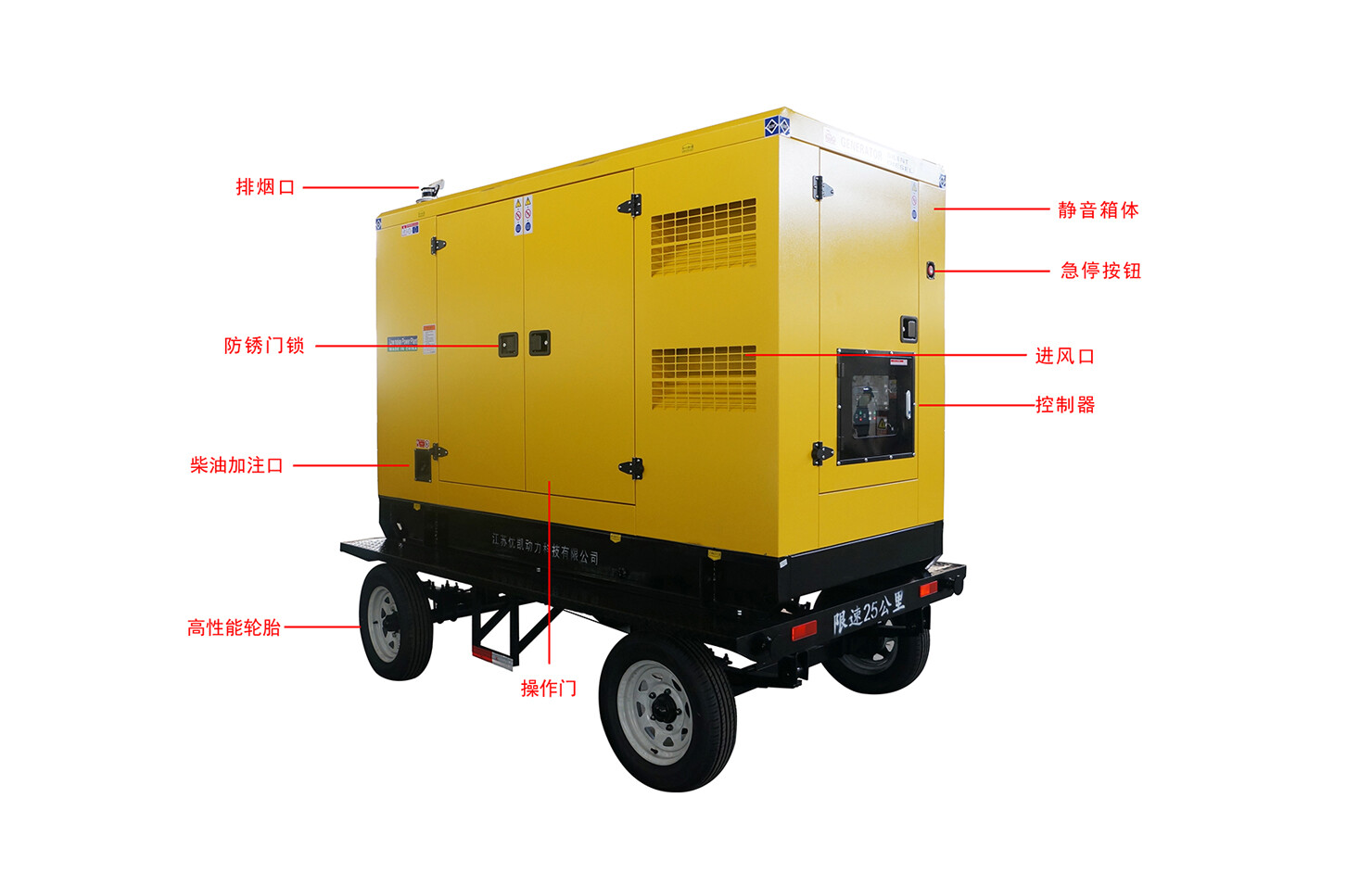 移動拖車細節圖