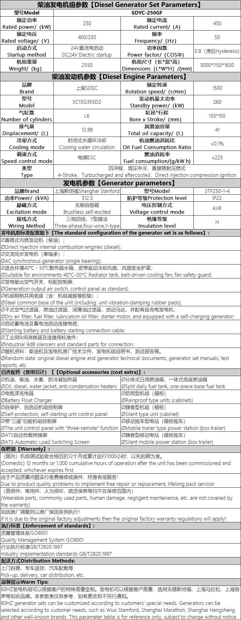 SDSC-250GF.jpg