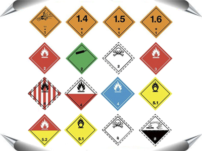 危险品国际货运