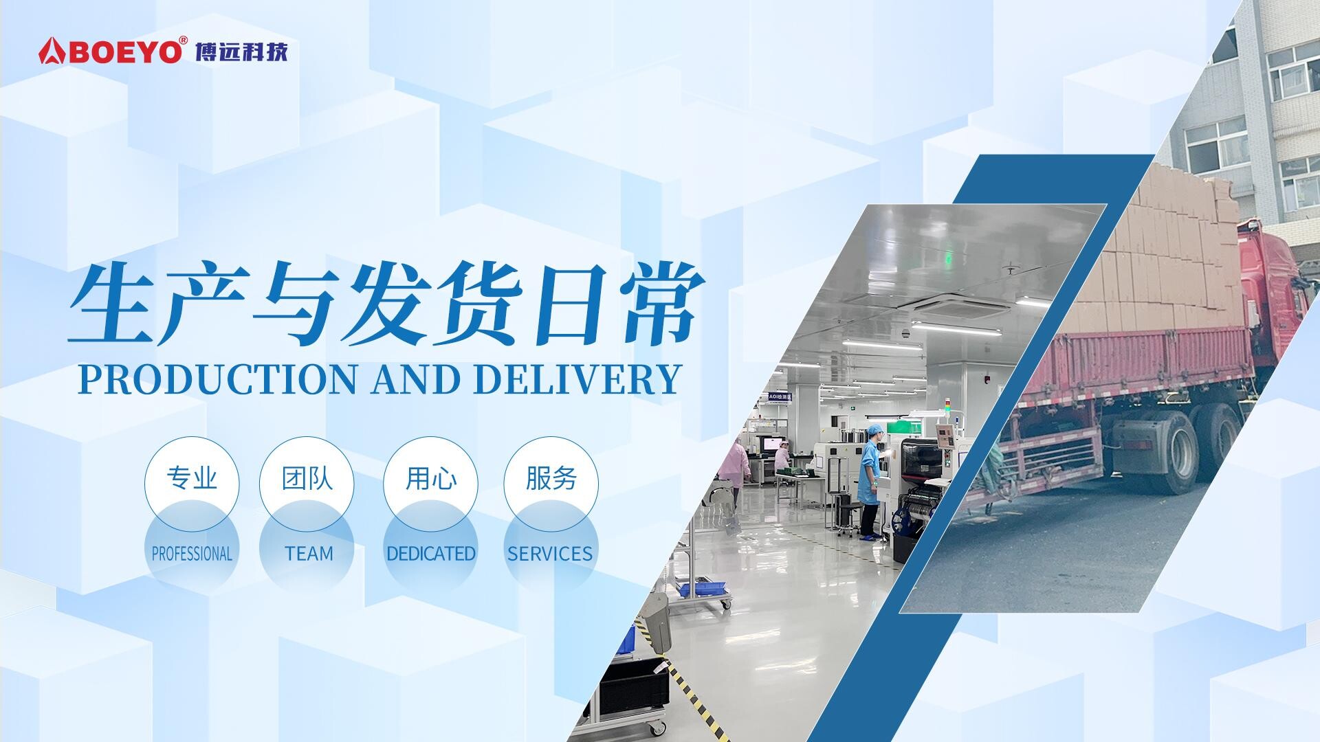 生产与发货日常