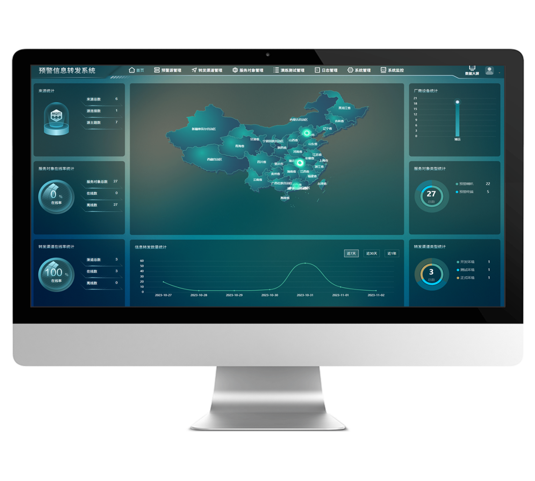 预警信息转发系统