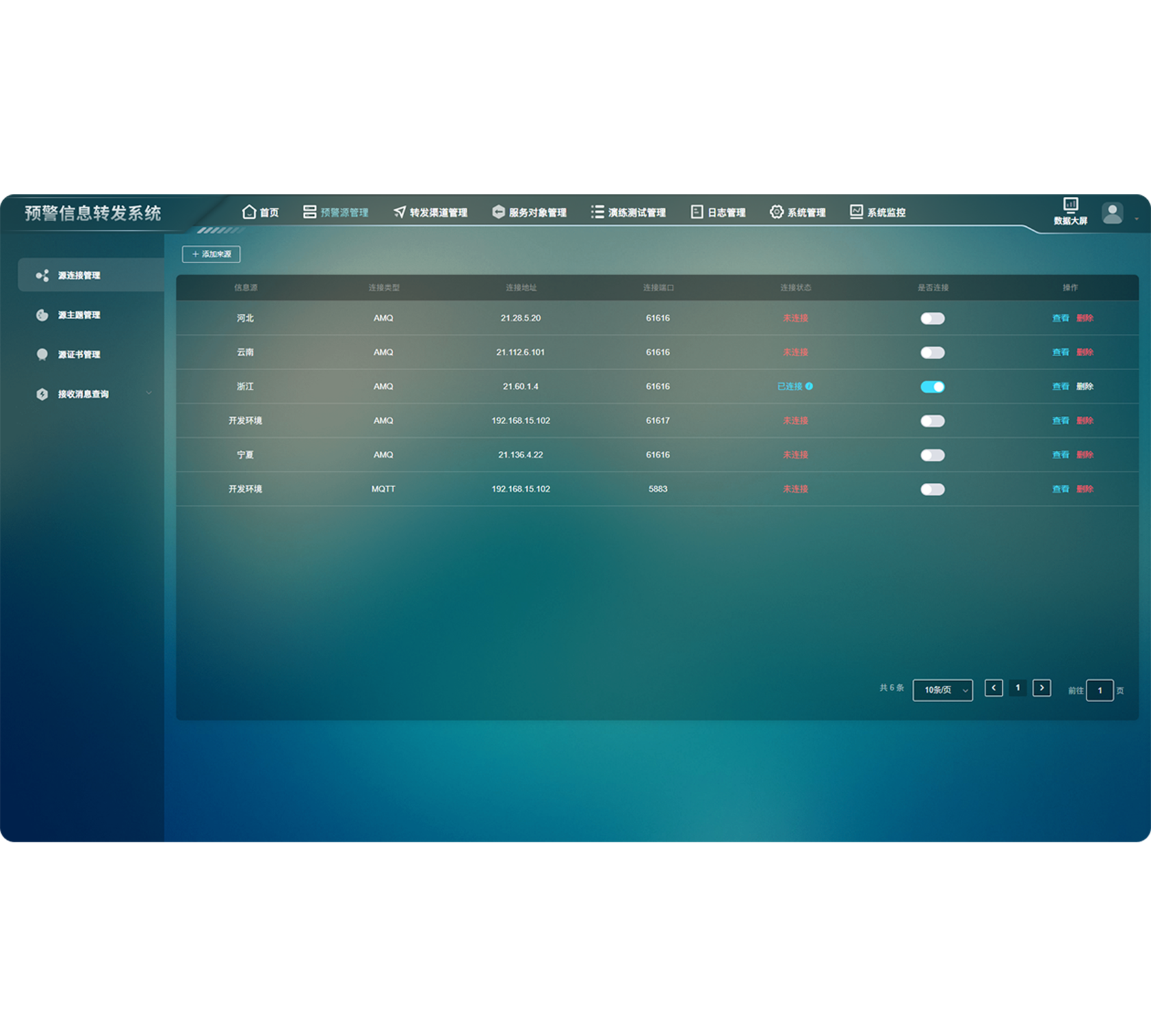 预警信息转发系统