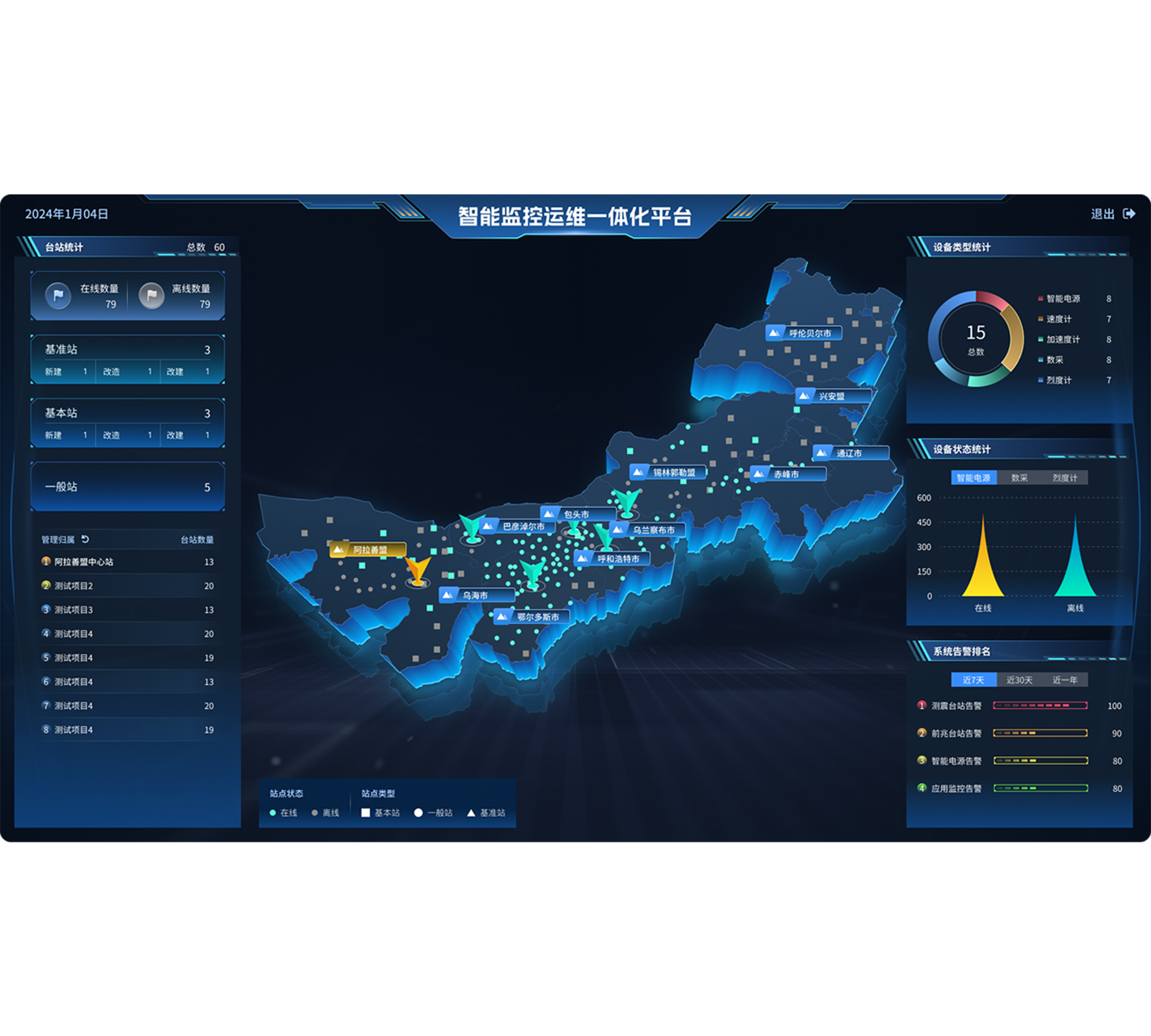 智能监控运维平台