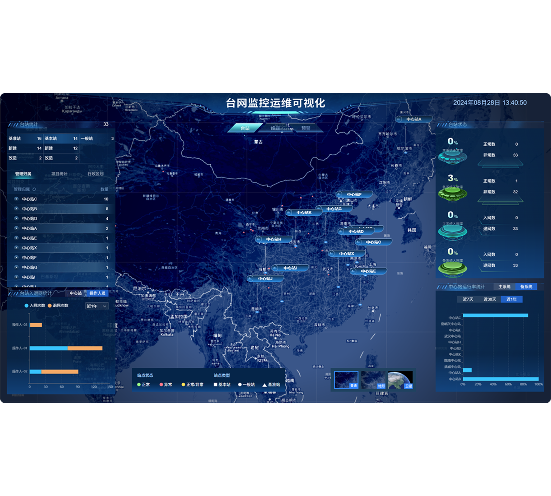 地震预警全链条业务运维系统