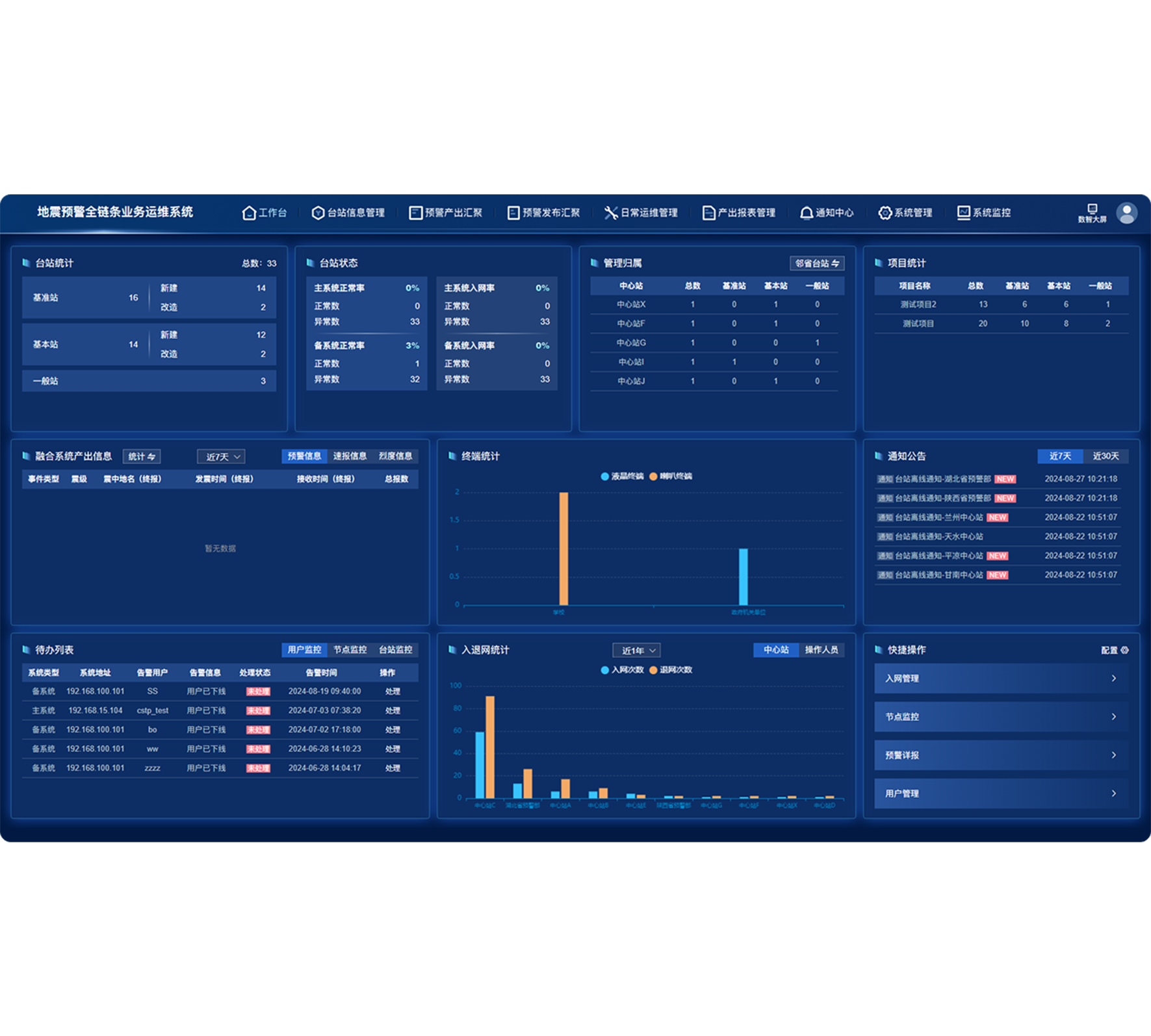 地震预警全链条业务运维系统