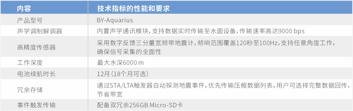 海底地震仪 海底地震仪