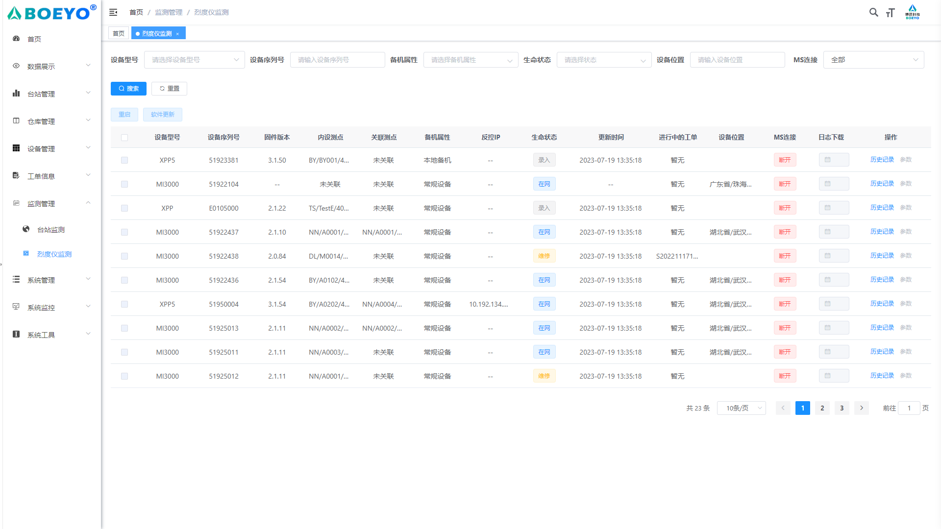 专业仪器管理系统